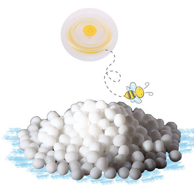 SEBS / Mineral Oil TPE Elastomer Material TPR Plastic Material for Ring Seal Ring of Lunch Box Requirement