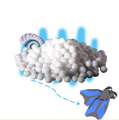 Customizable TPE Raw Material with Flexible Wide Hardness Range for Flippers/swim Fins